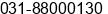 Phone number of Mr. Hardi Deantoro at Surabaya